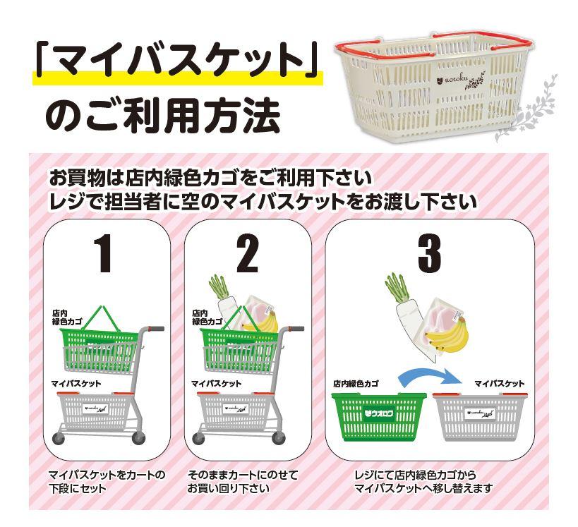 マイバスケット利用方法.JPG