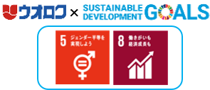 SDGs5.8