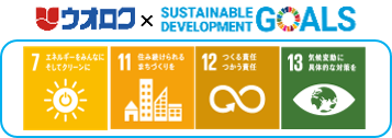 sdgs7.11.12.13.png
